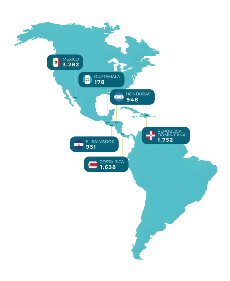 Mujeres becadas por país