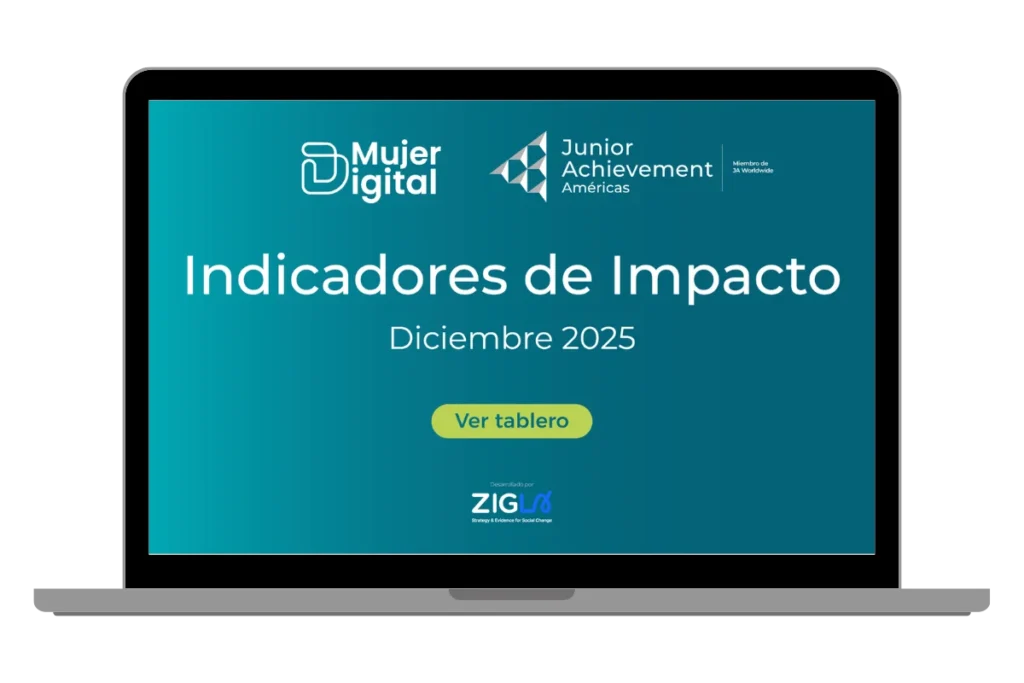Tablero de impacto